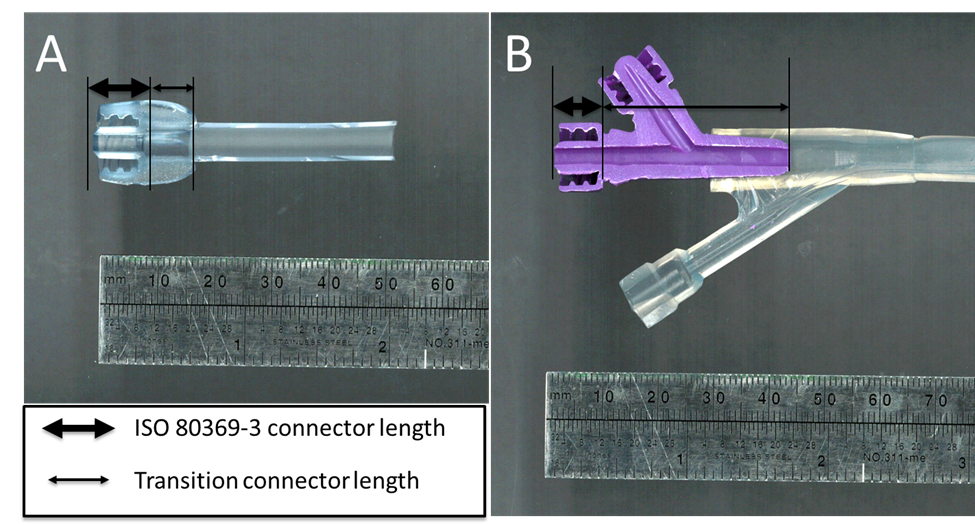 Gravity Flow Rate Testing in Enteral Tube Center for Devices and