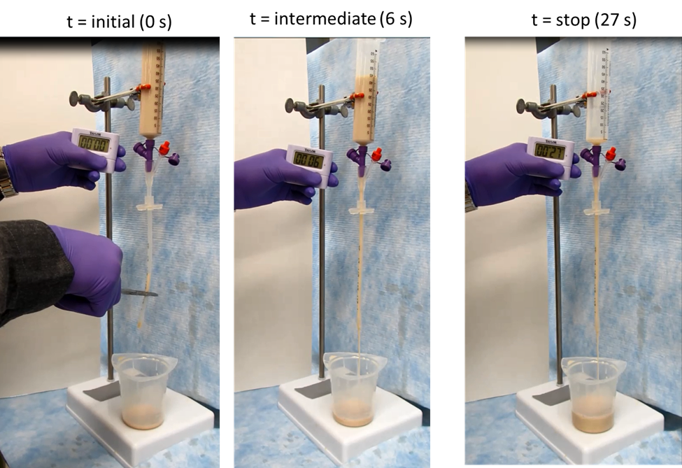 Gravity Flow Rate Testing in Enteral Tube Center for Devices and