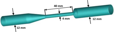 CFD Simulation Through Generalized Cardiovascular Medical Device Geometries
