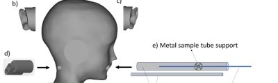 Pediatric Facemasks