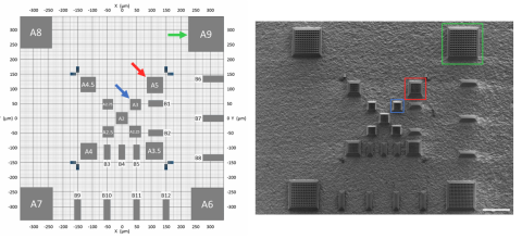2D schematic 
