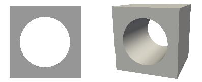 cube with a cylindrical hole 